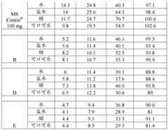 Figure BDA0002509313530002831