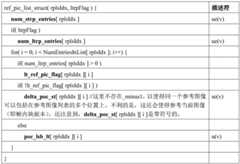 Figure BDA0002943831940000262