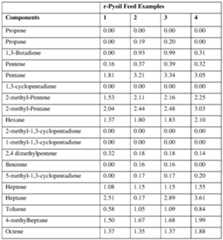 Figure imgf000117_0001