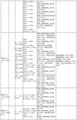 Figure imgf000246_0001