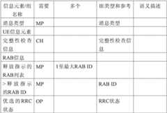 Figure BDA00003598220200471