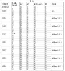 Figure 2023012548000739