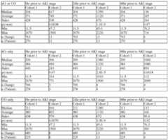 Figure imgf000273_0001