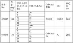 Figure BDA0003018192690004321