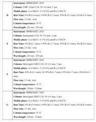 Figure imgf000124_0001