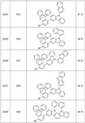 Figure imgf000106_0001