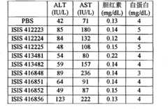 Figure BPA00001388922801292