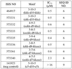 Figure imgf000303_0001