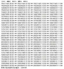 Figure BDA0002322385250000171