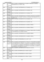 Figure imgf000470_0001