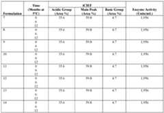 Figure imgf000187_0001