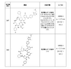 Figure 2022507958000131