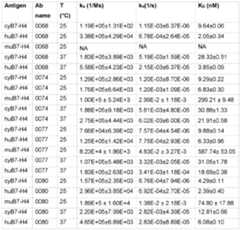 Figure imgf000128_0001