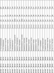 Figure imgf000054_0001