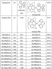 Figure imgf000147_0001