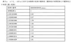 Figure 2022065063000012