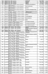 Figure imgf000172_0001