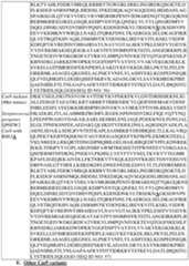 Figure imgf000151_0001