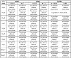 Figure imgf000154_0001