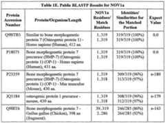 Figure imgf000112_0001