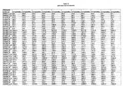 Figure imgf000352_0001