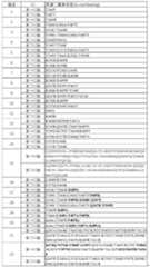 Figure PCTCN2022109039-appb-000006