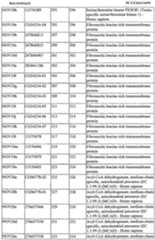 Figure imgf000020_0001