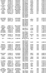 Figure 112018088977530-pat00261