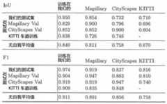 Figure BDA0002661908830000391