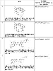 Figure BDA0000414823830000641