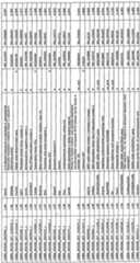 Figure imgf000063_0002