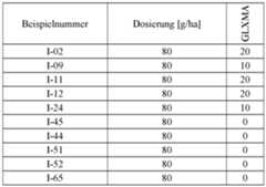 Figure imgf000132_0003