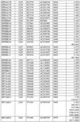 Figure imgf000414_0001