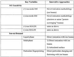Figure imgf000026_0001