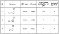 Figure imgf000083_0001