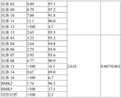 Figure PCTCN2022086069-appb-000005
