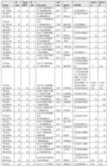 Figure imgf000241_0001