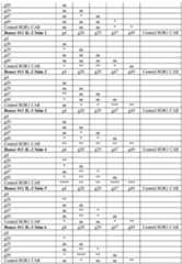 Figure imgf000192_0001