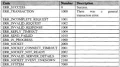 Figure imgf000087_0001