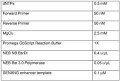 Figure imgf000031_0002