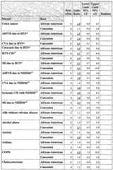 Figure imgf000046_0001