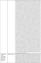 Figure imgf000121_0001