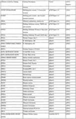 Figure imgf000512_0001