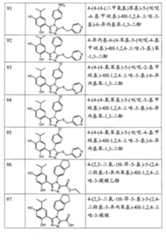 Figure G200880010623XD01201