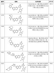 Figure BDA0003109483470000851