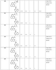 Figure imgf000223_0001