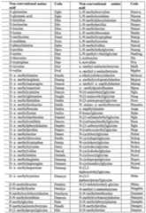 Figure imgf000018_0001