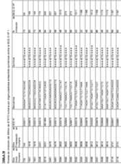 Figure imgf000170_0001