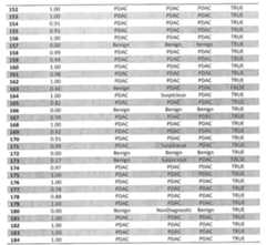 Figure imgf000088_0001