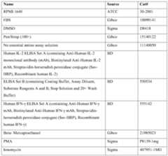Figure PCTCN2020100134-appb-000078